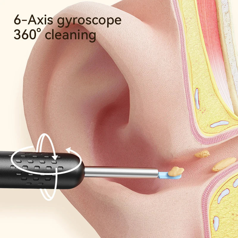 Ear Wax Removal Tool Camera 